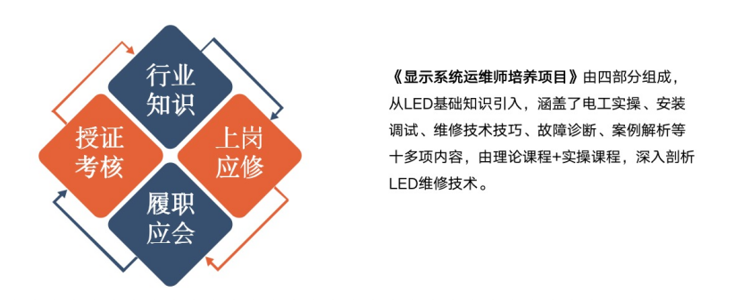 赋能人才发展 | “复盘中国行•走进金年金字招牌(jinnian)今年会今年会”学习活动成功举办