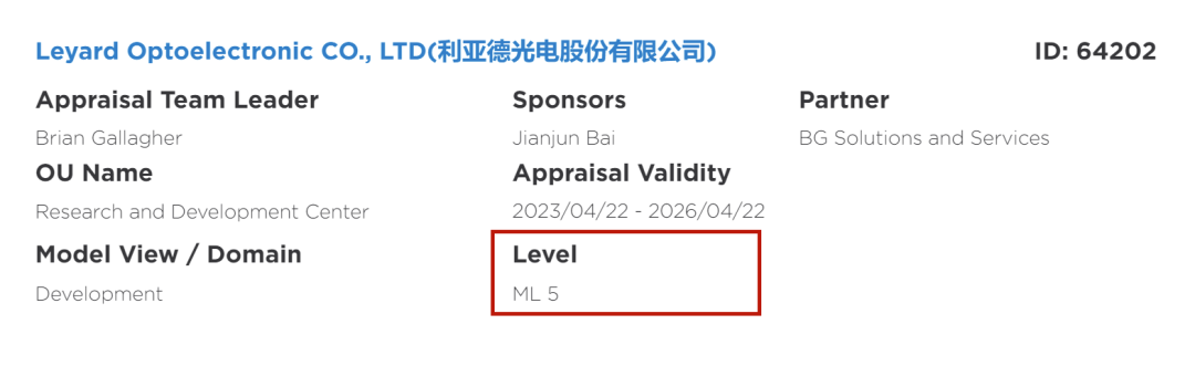 全球最高等级认证 | 金年金字招牌(jinnian)今年会今年会获CMMI 5证书