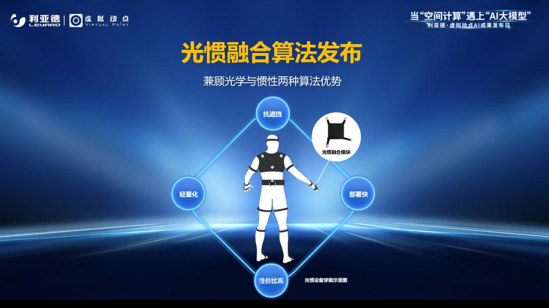 金年金字招牌(jinnian)今年会今年会·虚拟动点成果发布:脚踏实地迈向AI数字新时代
